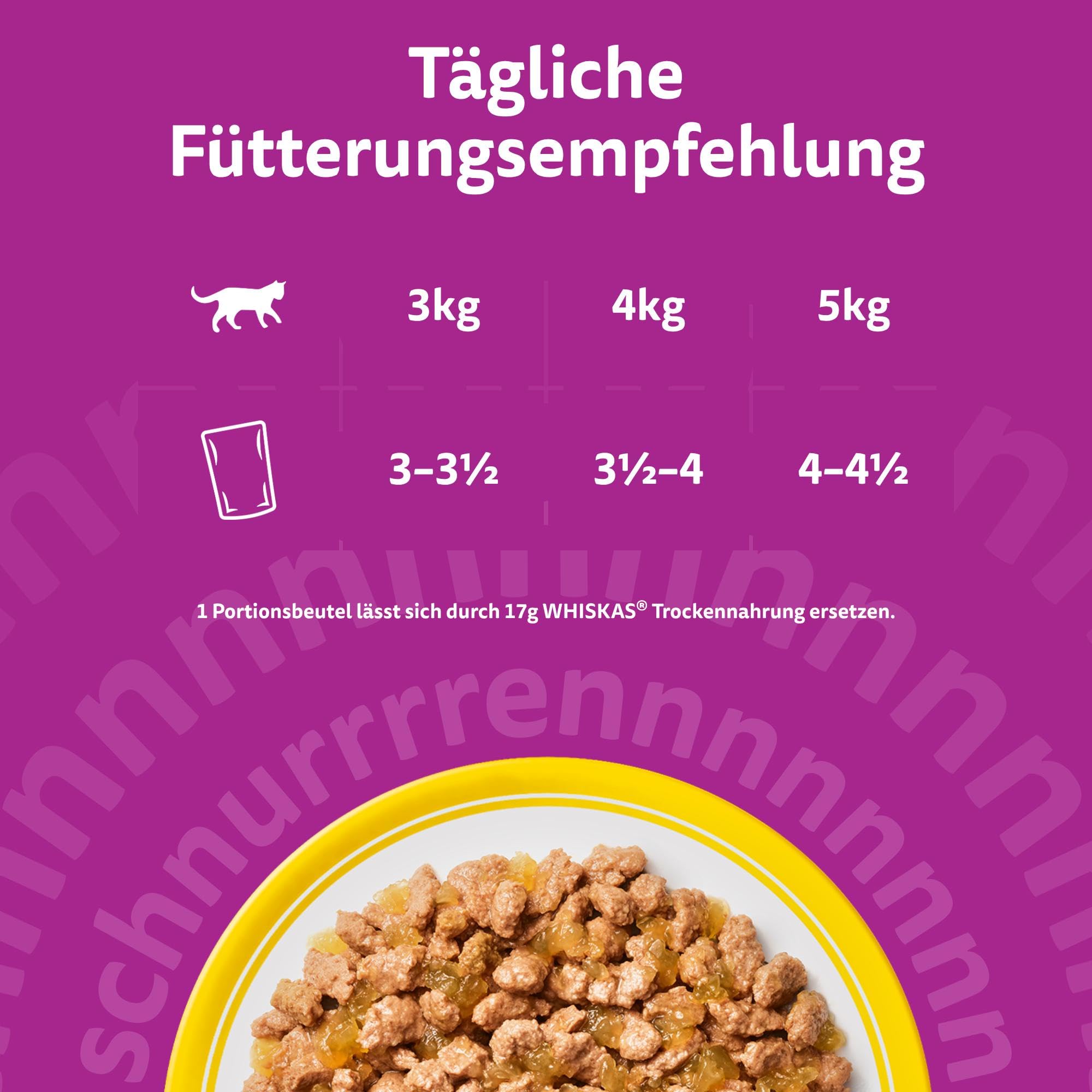 Whiskas Senior 11+ Katzenfutter Huhn 4kg mit Taurin