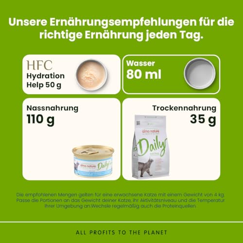 Almo Nature Daily Mousse Nassfutter Thunfisch 85g