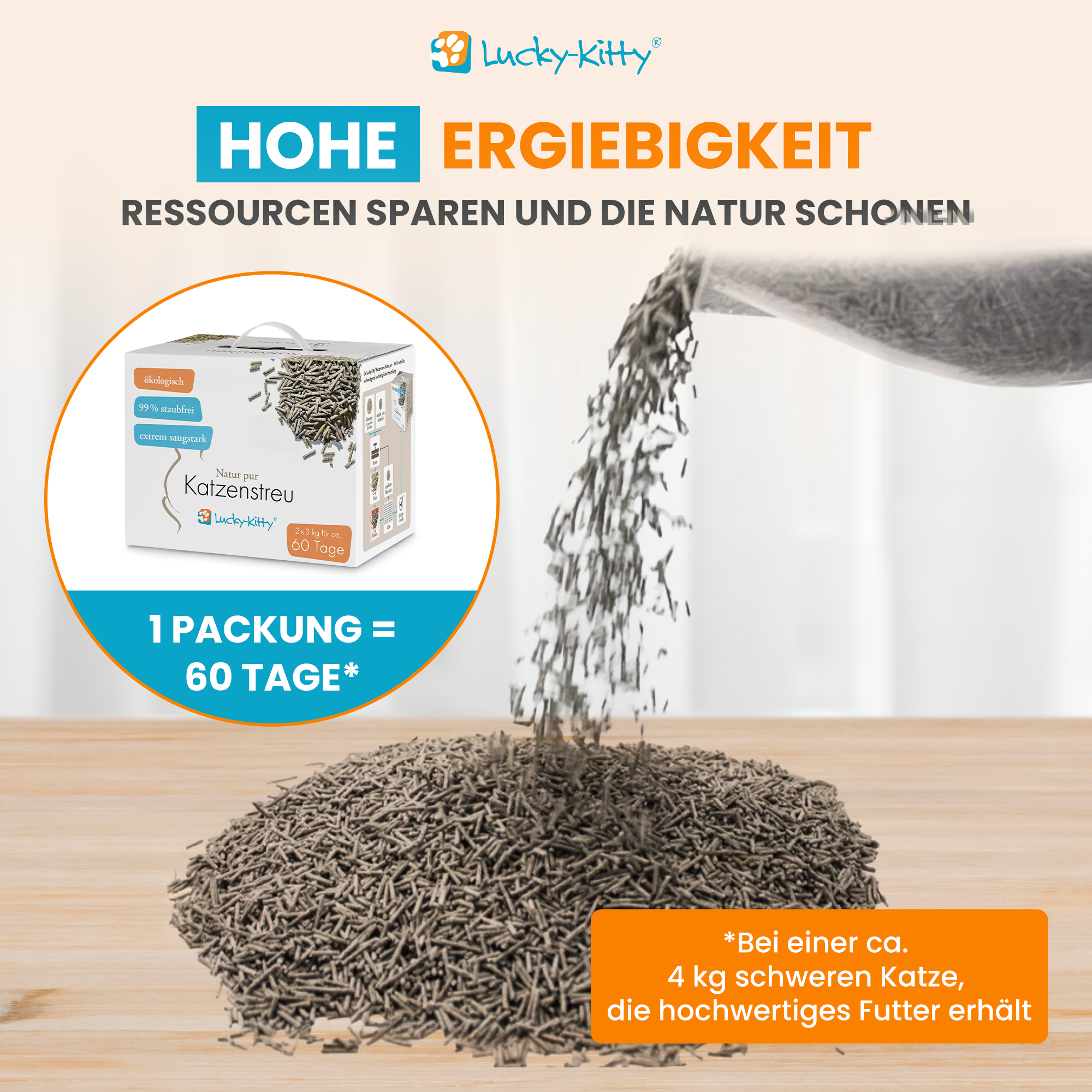 Lucky-Kitty Natur pur Katzenstreu Grüner Tee 6kg staubfrei