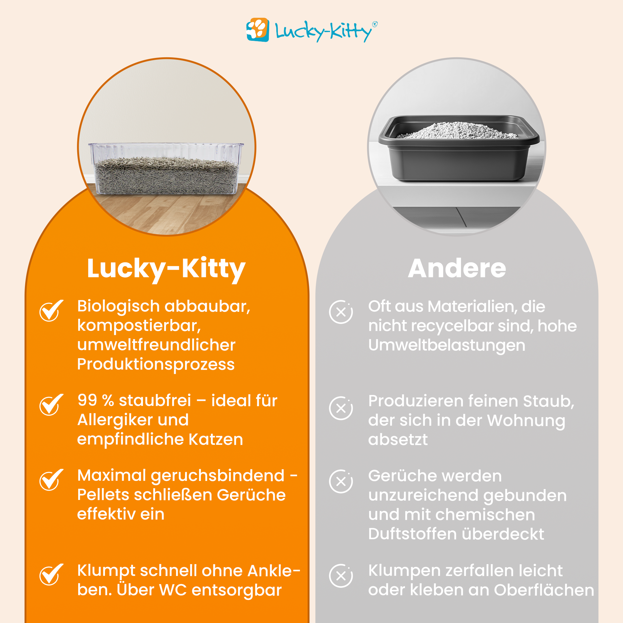 Lucky-Kitty Natur pur Sensitiv Katzenstreu 6kg ohne Duft