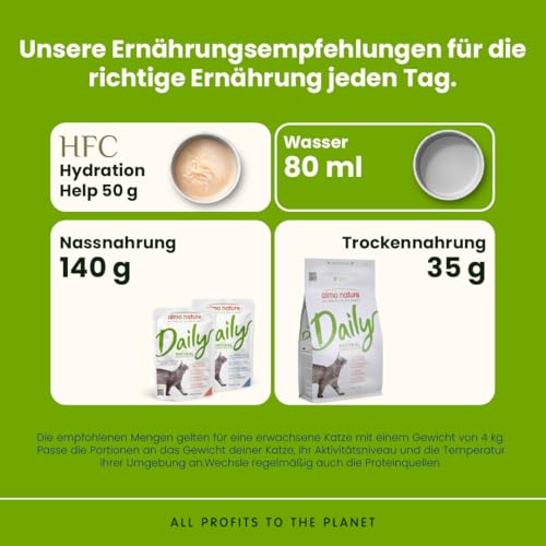 Almo Nature Daily Nassfutter Häppchen Thunfisch-Lachs 6x70g Sauce