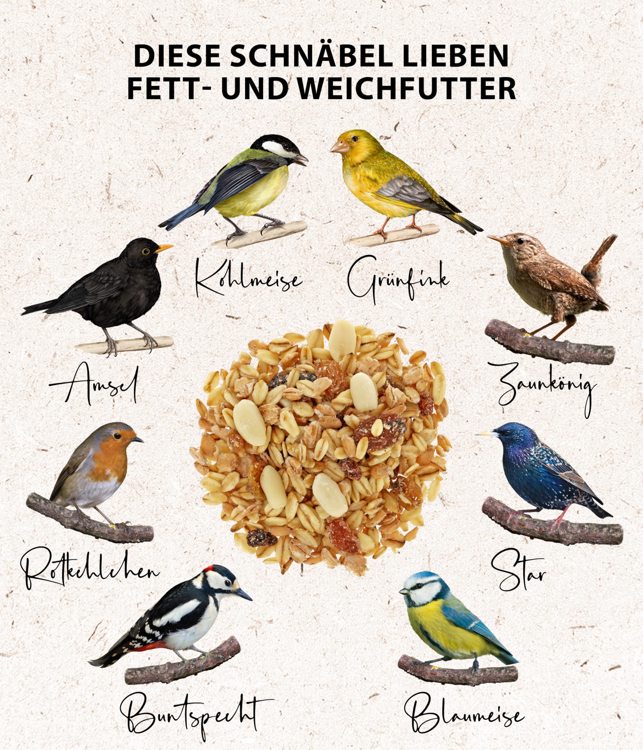 Dehner Natura Premium Wildvogelfutter Fett-Weichfutter 5kg energiereich