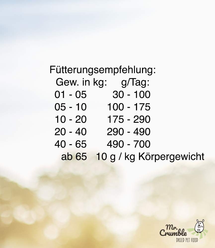 Mr. Crumble Reis Truthahn Trockenfutter 15 kg glutenfrei