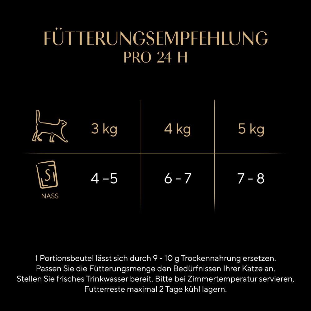Sheba Fresh Fine Thunfisch Lachs Nassfutter 36x50g Gelee