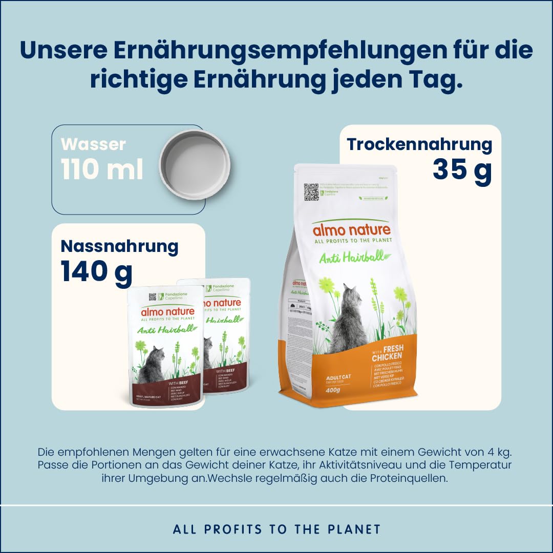 Almo Nature Functional Anti Hairball Nassfutter Rind 30x70g Faser