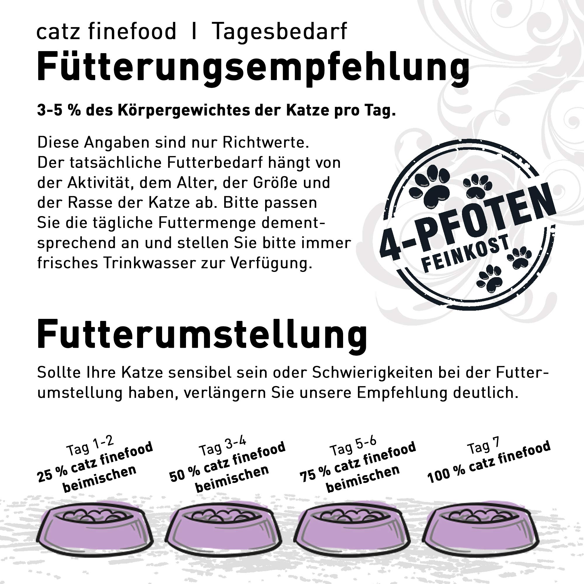 catz finefood Purrrr N° 103 Nassfutter Huhn 8x85g getreidefrei