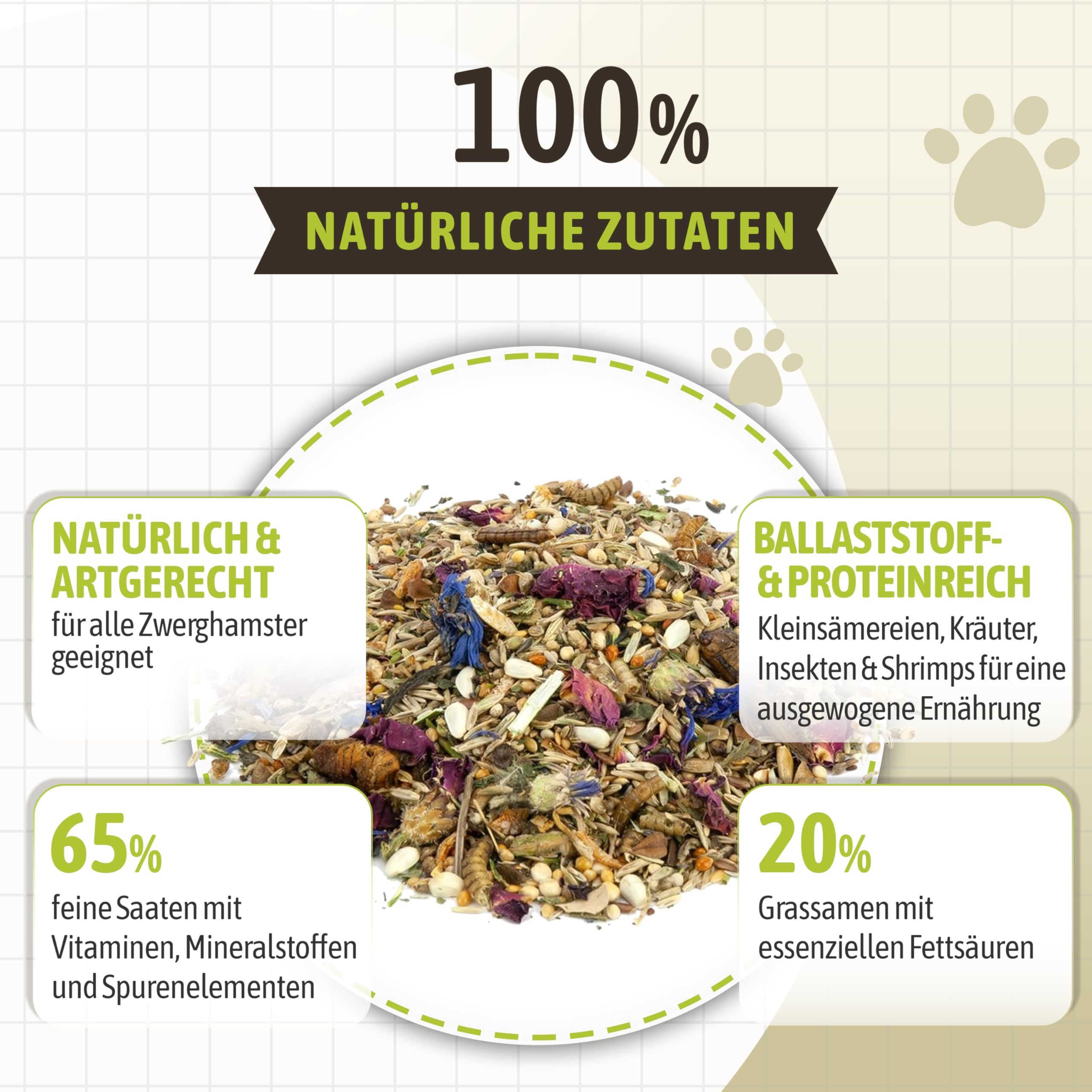 Mr. Crumble Kleiner Körnerschatz Hamsterfutter 1kg pelletfrei