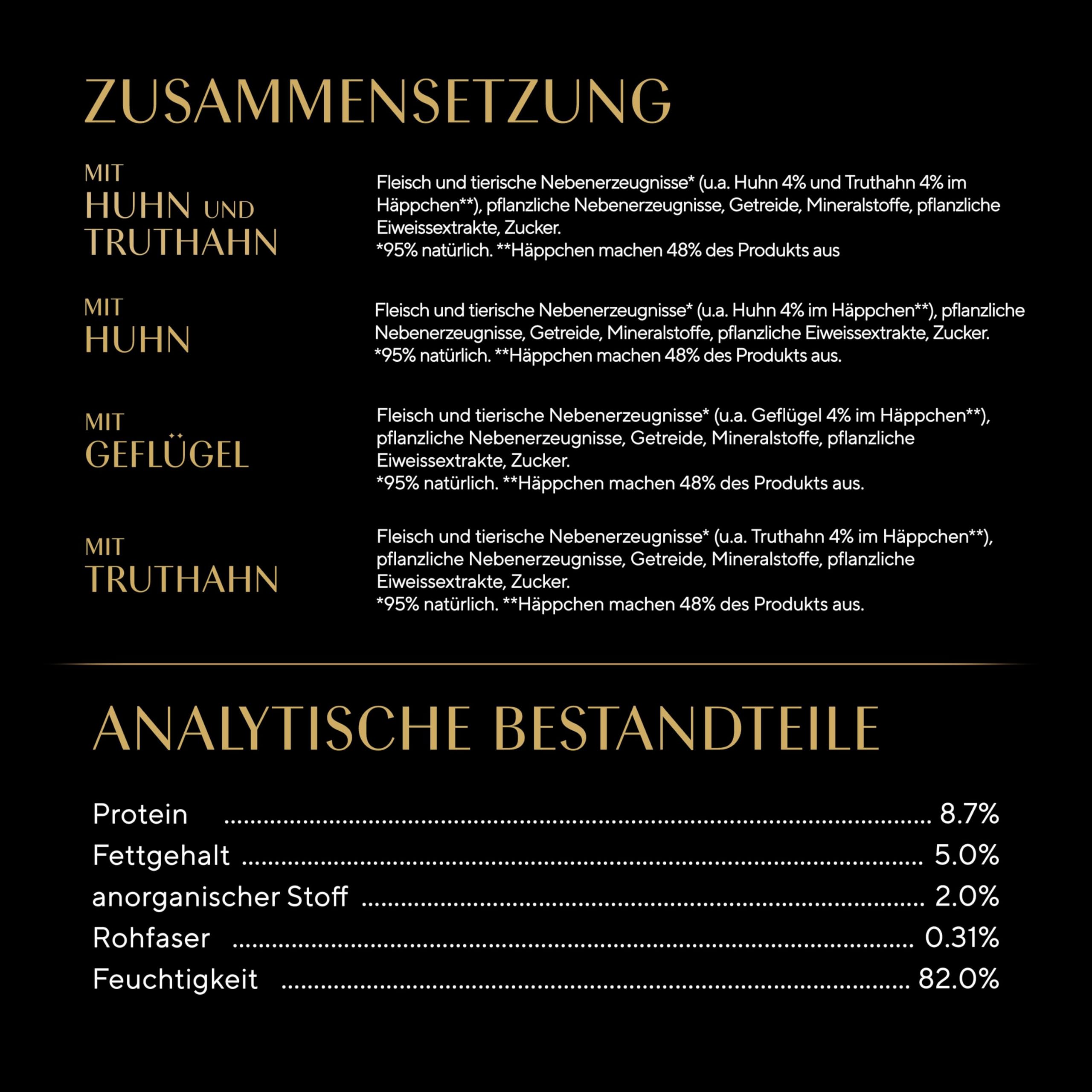 Sheba Selection Geflügel Katzennassfutter 72x85g Sauce