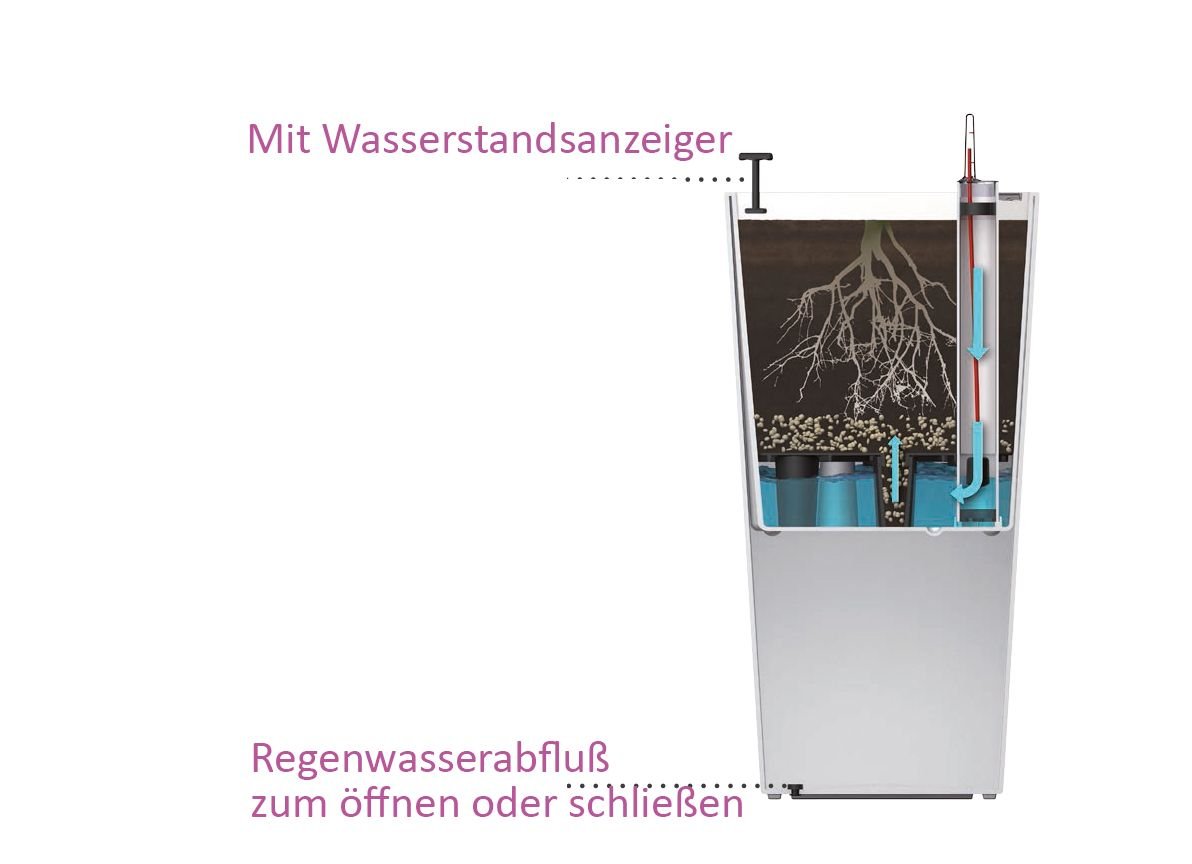 Dehner Elise Kunststofftopf weiß 47x25cm selbstbewässernd