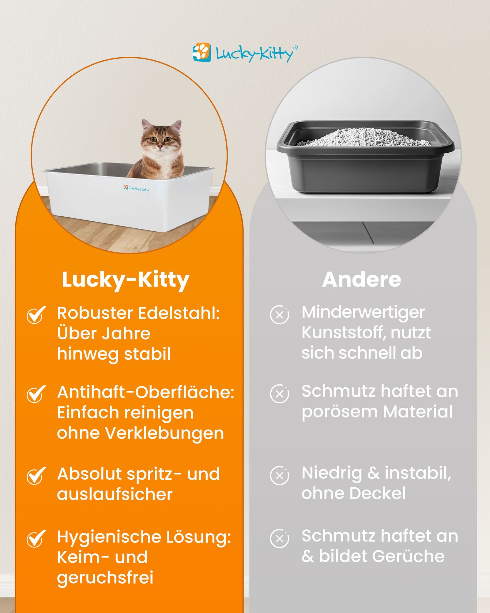 Lucky-Kitty Katzentoilette Kitten Edelstahl Weiß mattiert 40x30x10 cm