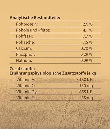 Dehner Best Nature Degu Chinchilla Futter 1,5 kg getreidefrei