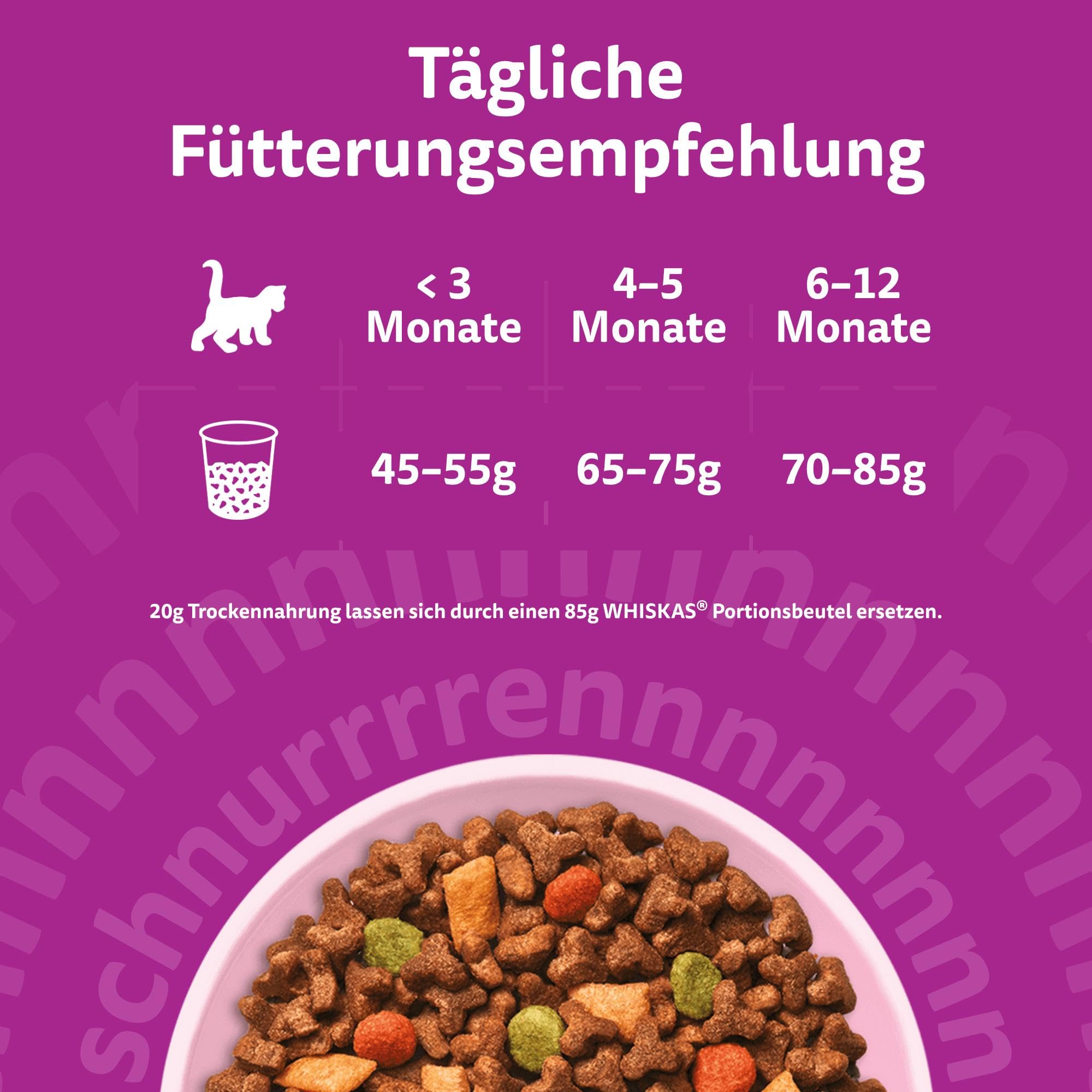 Whiskas Junior Trockenfutter Huhn 6x1,9kg für Kitten