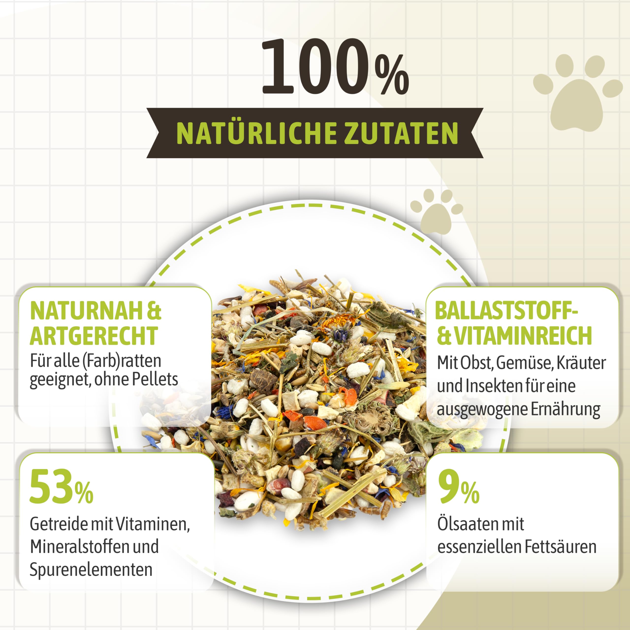 Mr. Crumble Ratten-Futter Rattenfutter ohne Pellets 1000g