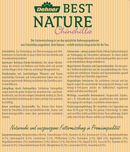 Dehner Best Nature Chinchillafutter Adult 2 kg getreidefrei
