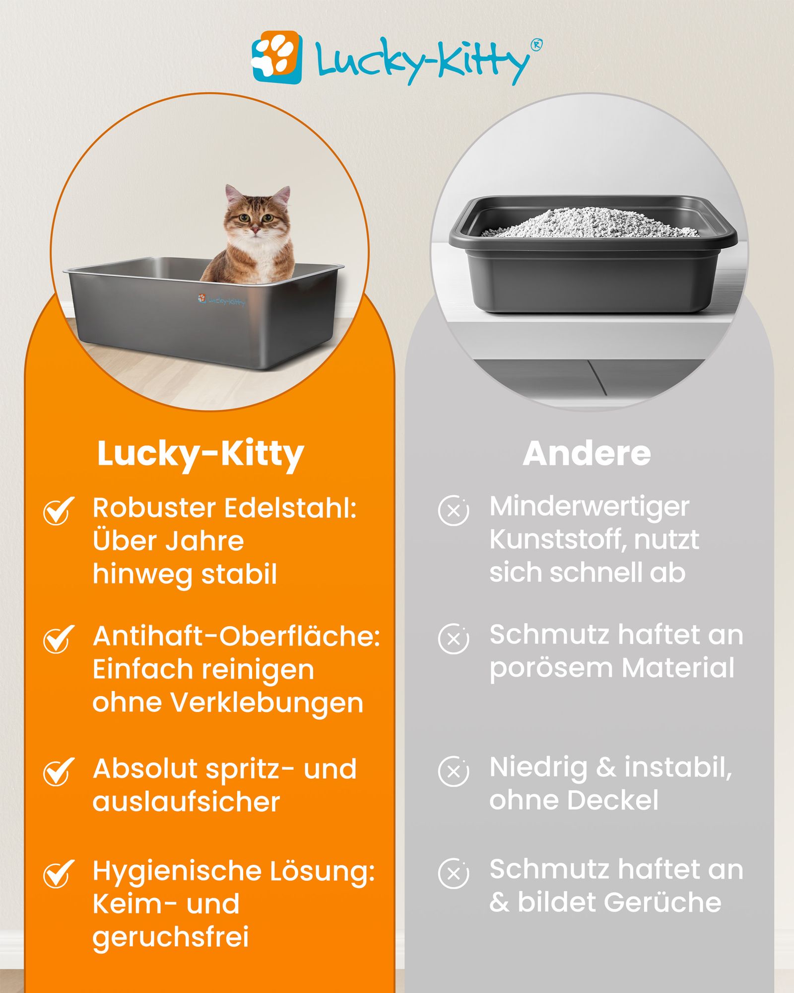 Lucky-Kitty Katzentoilette XXL Edelstahl Natur Katzenklo mit Haube