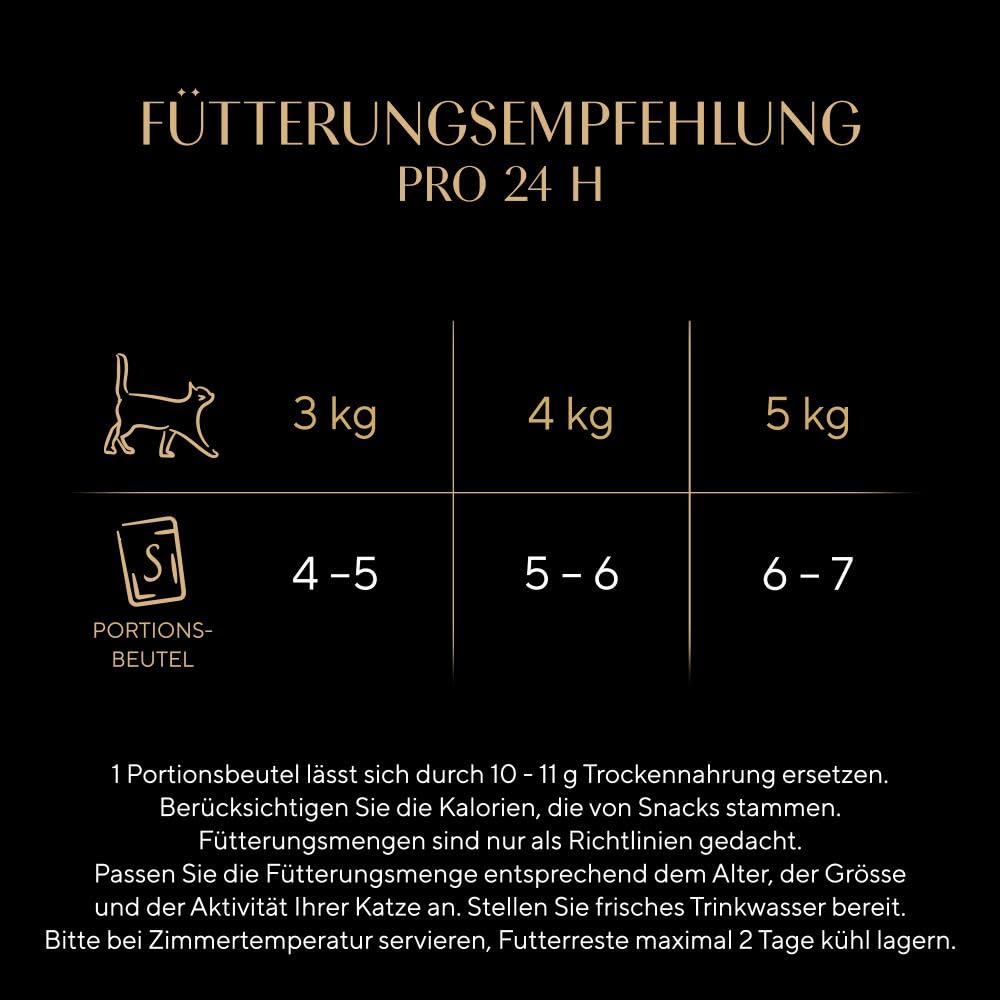 Sheba Fresh & Fine Huhn Nassfutter Gravy Multipack