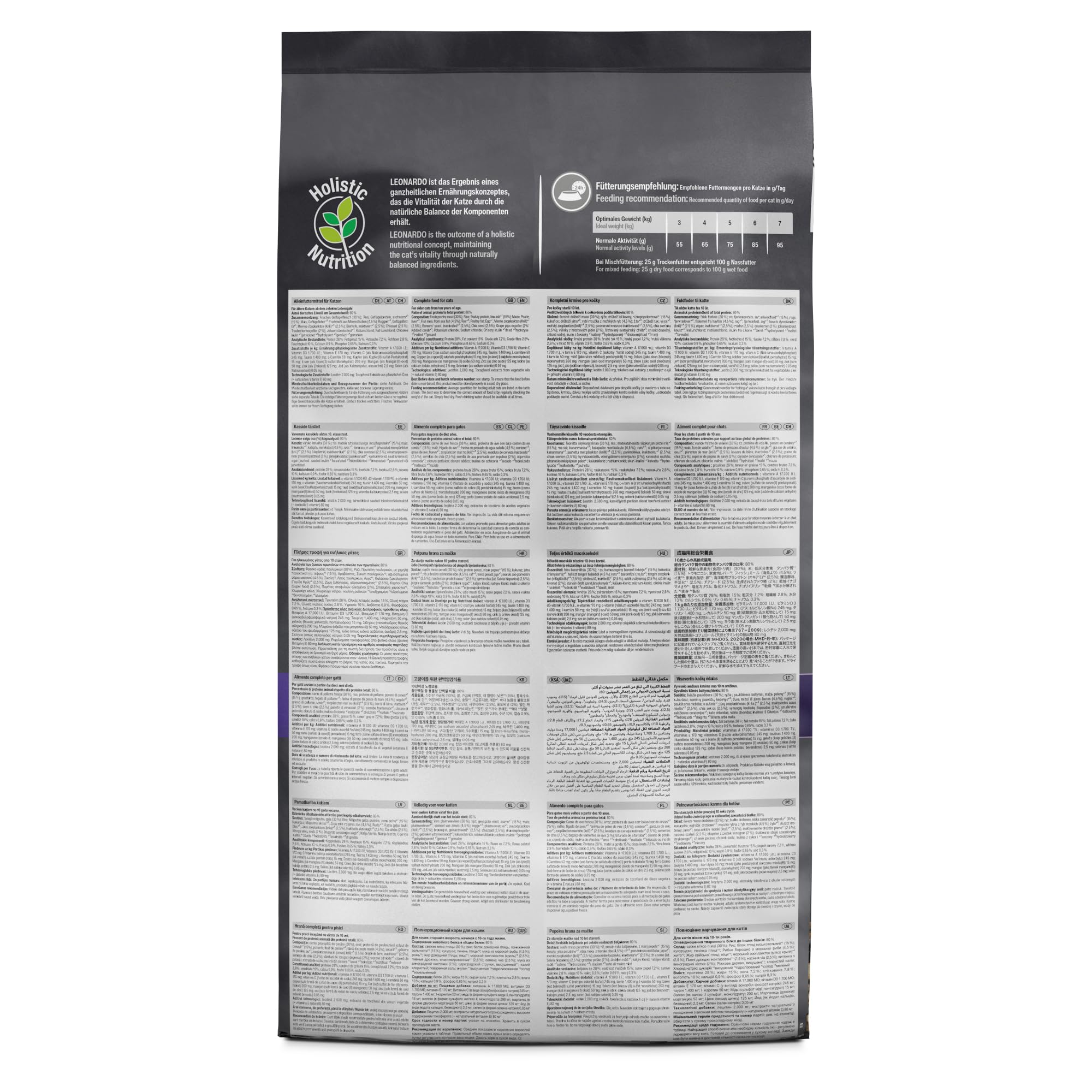 LEONARDO Senior Trockenfutter 7,5kg Geflügel