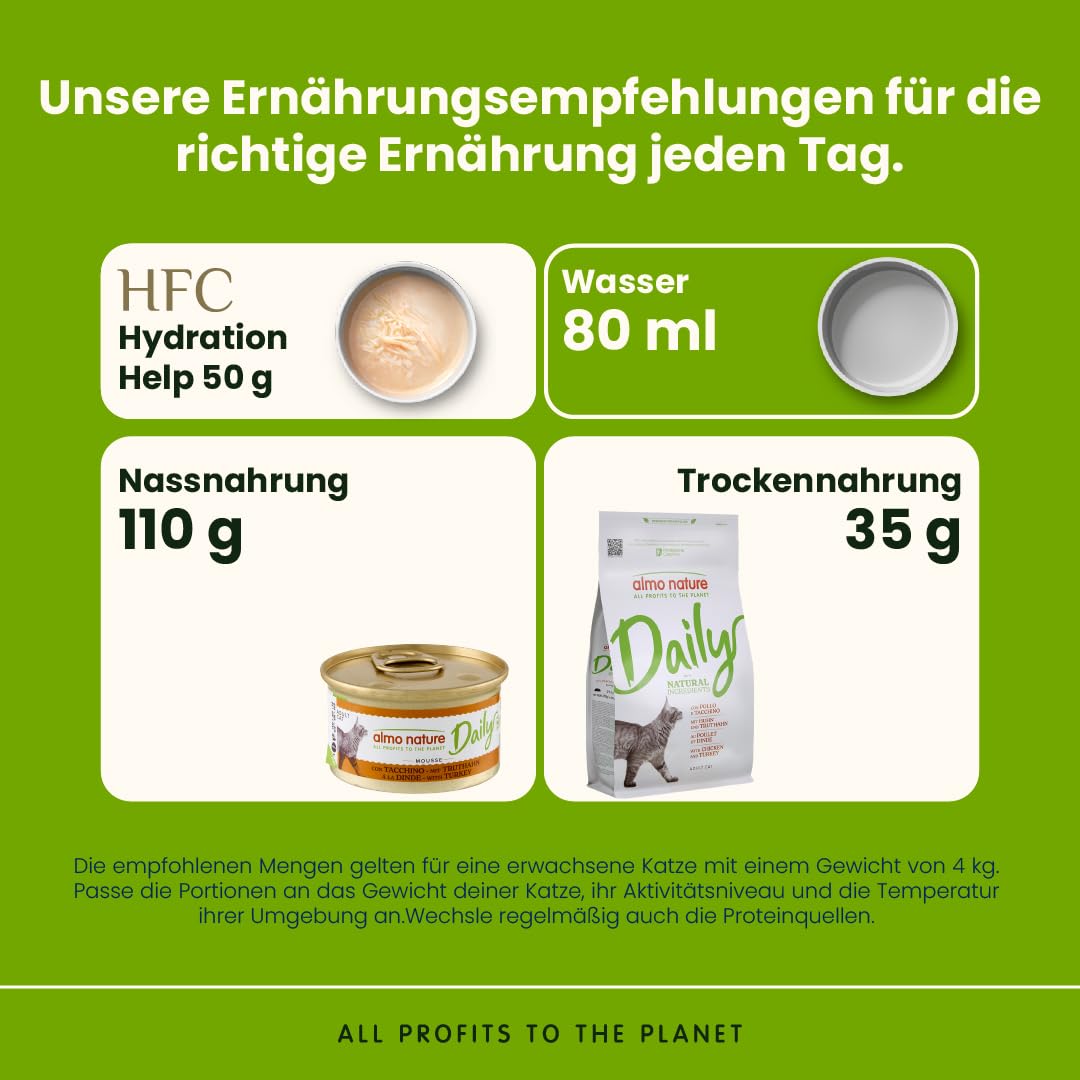 Almo Nature Daily Mousse Truthahn Nassfutter 24x85 g