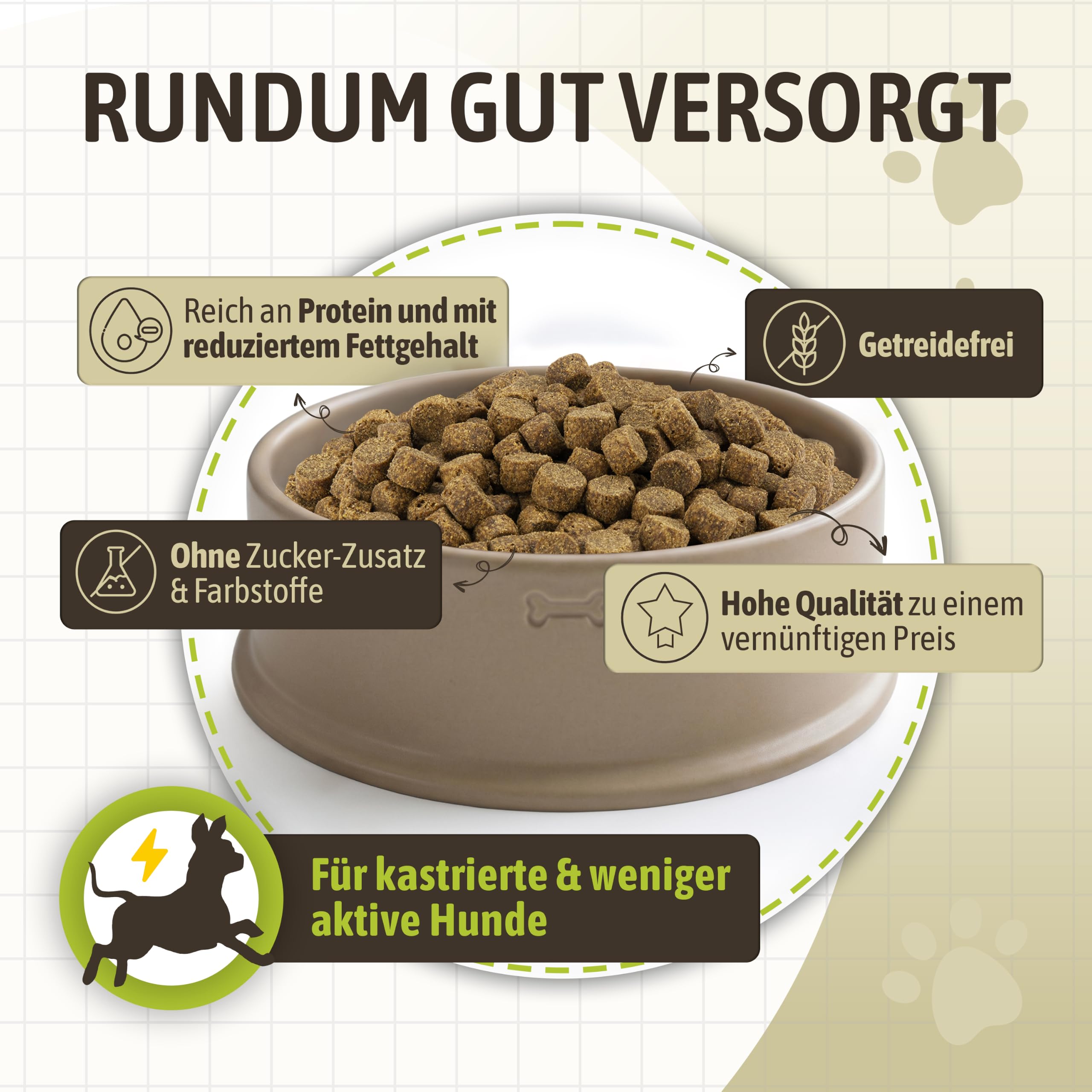 Mr. Crumble Huhn Adult Trockenfutter 15kg getreidefrei