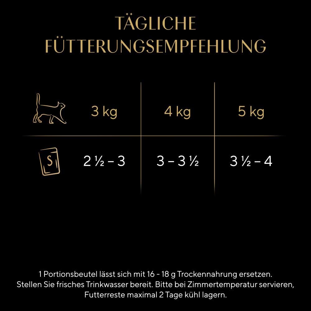 Sheba Sauce Collection Sauce Lover Nassfutter Thunfisch 28x85g