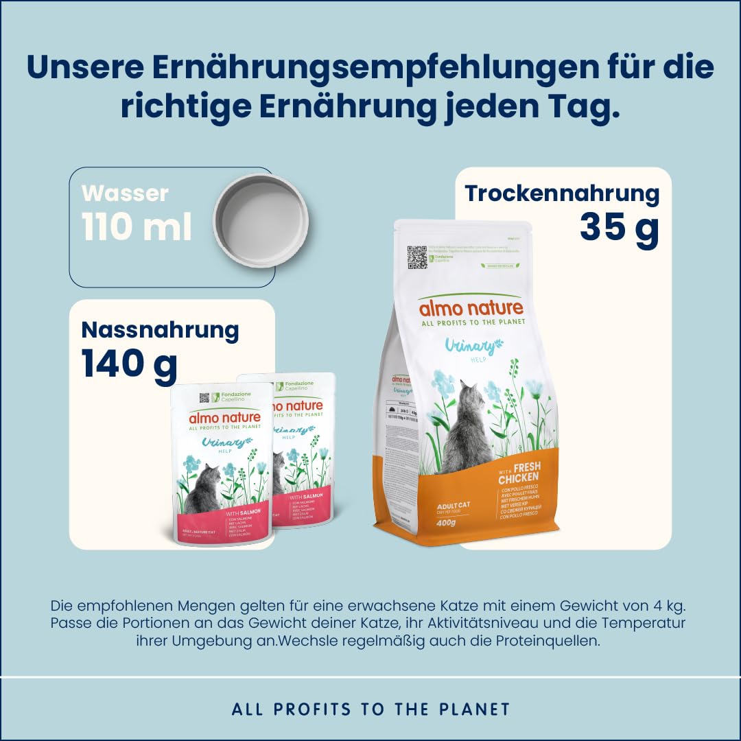 Almo Nature Functional Urinary Help Nassfutter Lachs 30x70g Cranberry