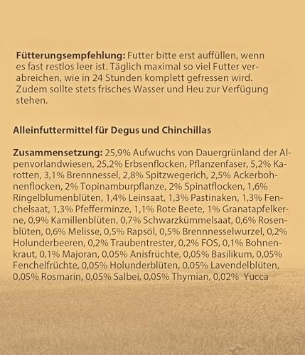 Dehner Best Nature Degu Chinchilla Futter 1,5 kg getreidefrei