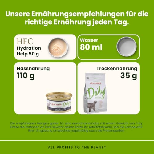 Almo Nature Daily Nassfutter Mousse Forelle 24x85g getreidefrei