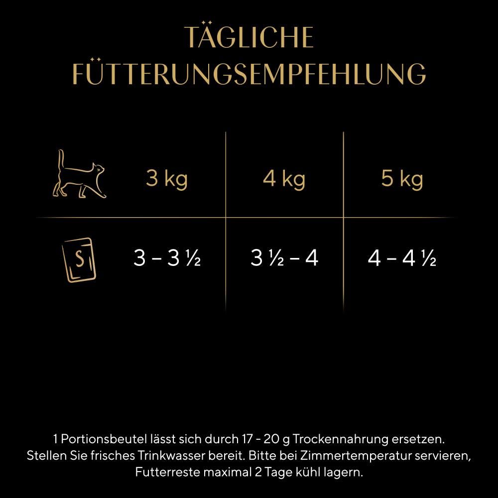 Sheba Nature's Collection Feine Vielfalt Nassfutter Sauce 72x85g