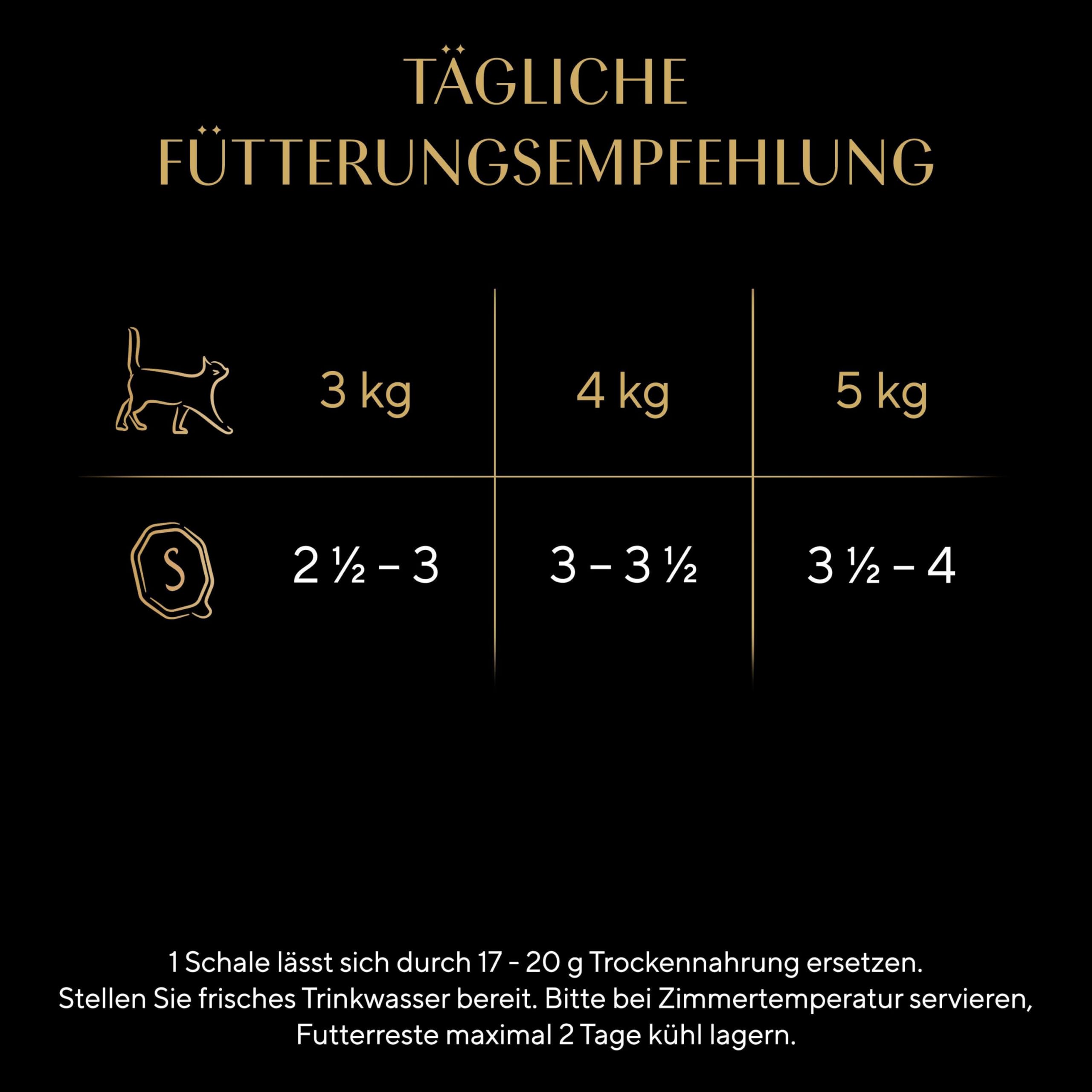 Sheba Sauce Collection Nassfutter Feine Vielfalt 32x85g