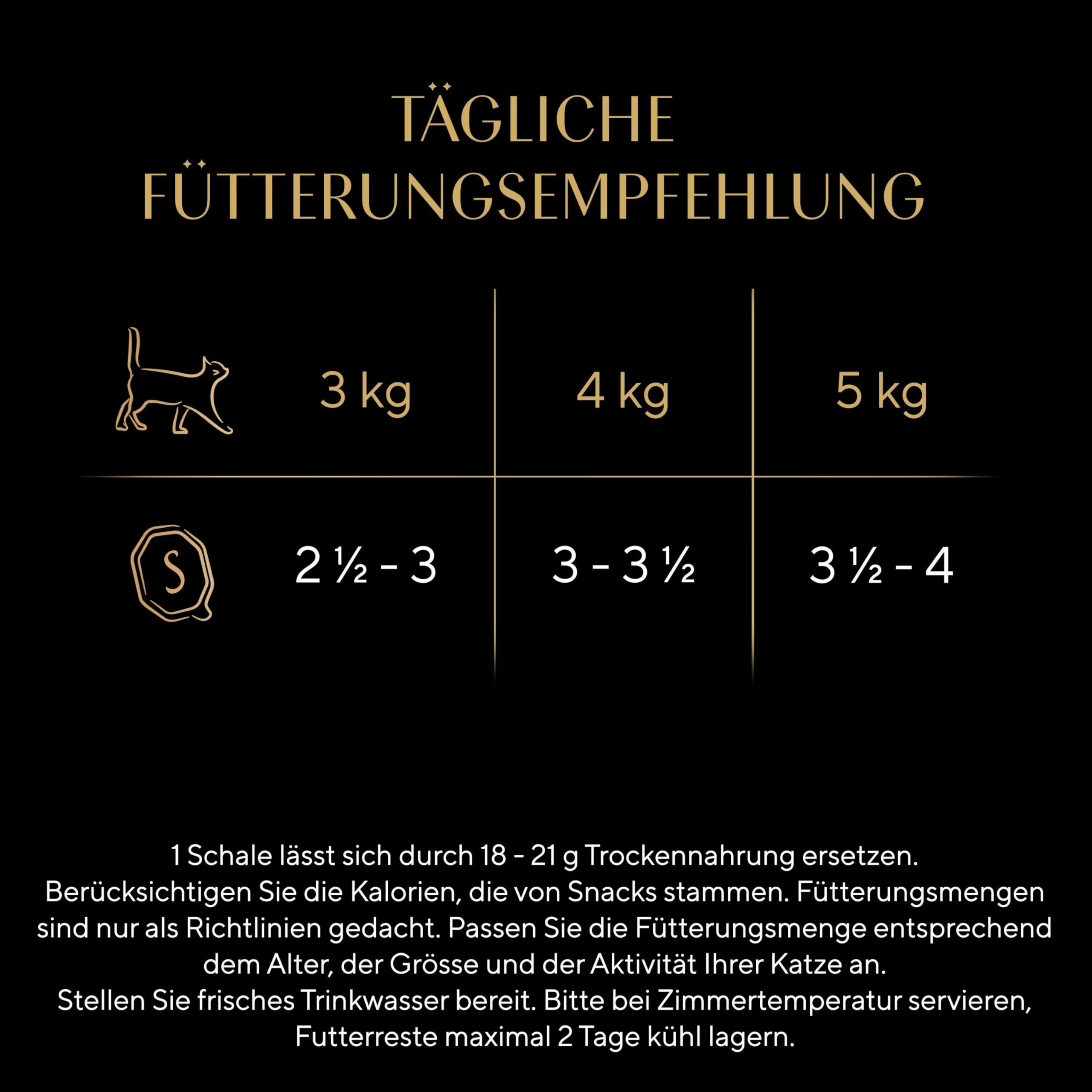 Sheba Selection Nassfutter Geflügel in Sauce Schale 32x85g
