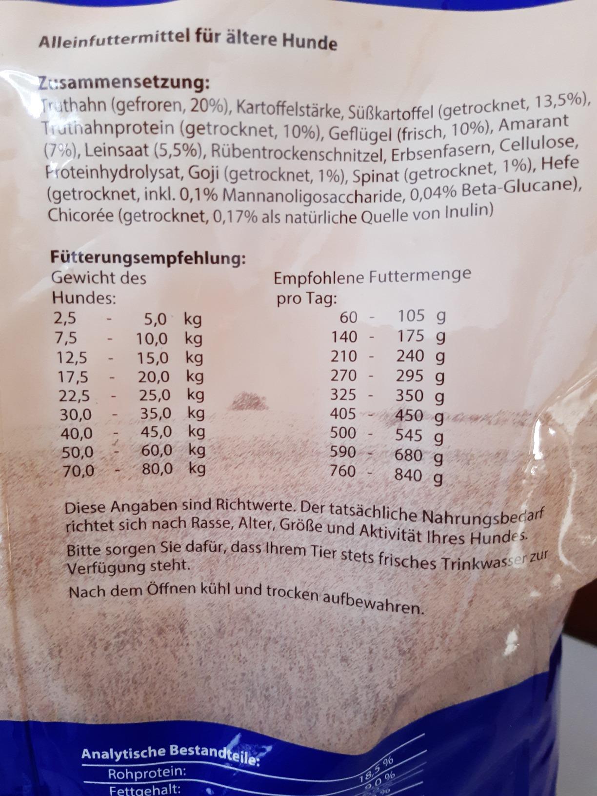 Dehner Best Nature Senior Trockenfutter Truthahn Goji 4 kg