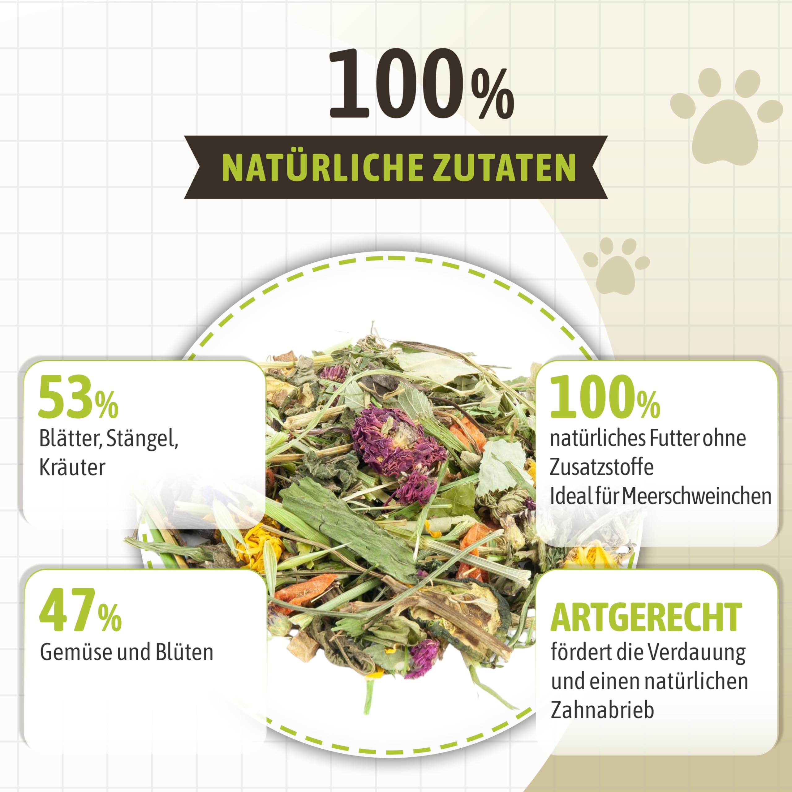 Mr. Crumble Meerschweinchen-Futter 1kg getreidefrei