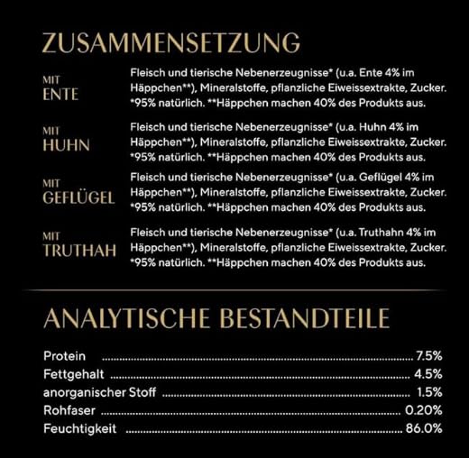 Sheba Delikatesse Gelee Nassfutter Geflügel 40x85g
