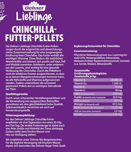 Dehner Lieblinge Chinchillafutter Pellets 5kg rohfaserreich