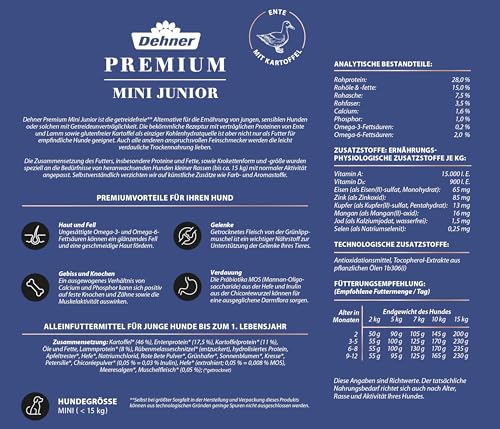 Dehner Premium Mini Junior Trockenfutter Ente Lamm 4kg getreidefrei