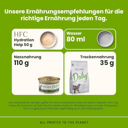 Almo Nature Daily Mousse Thunfisch Nassfutter 85g getreidefrei