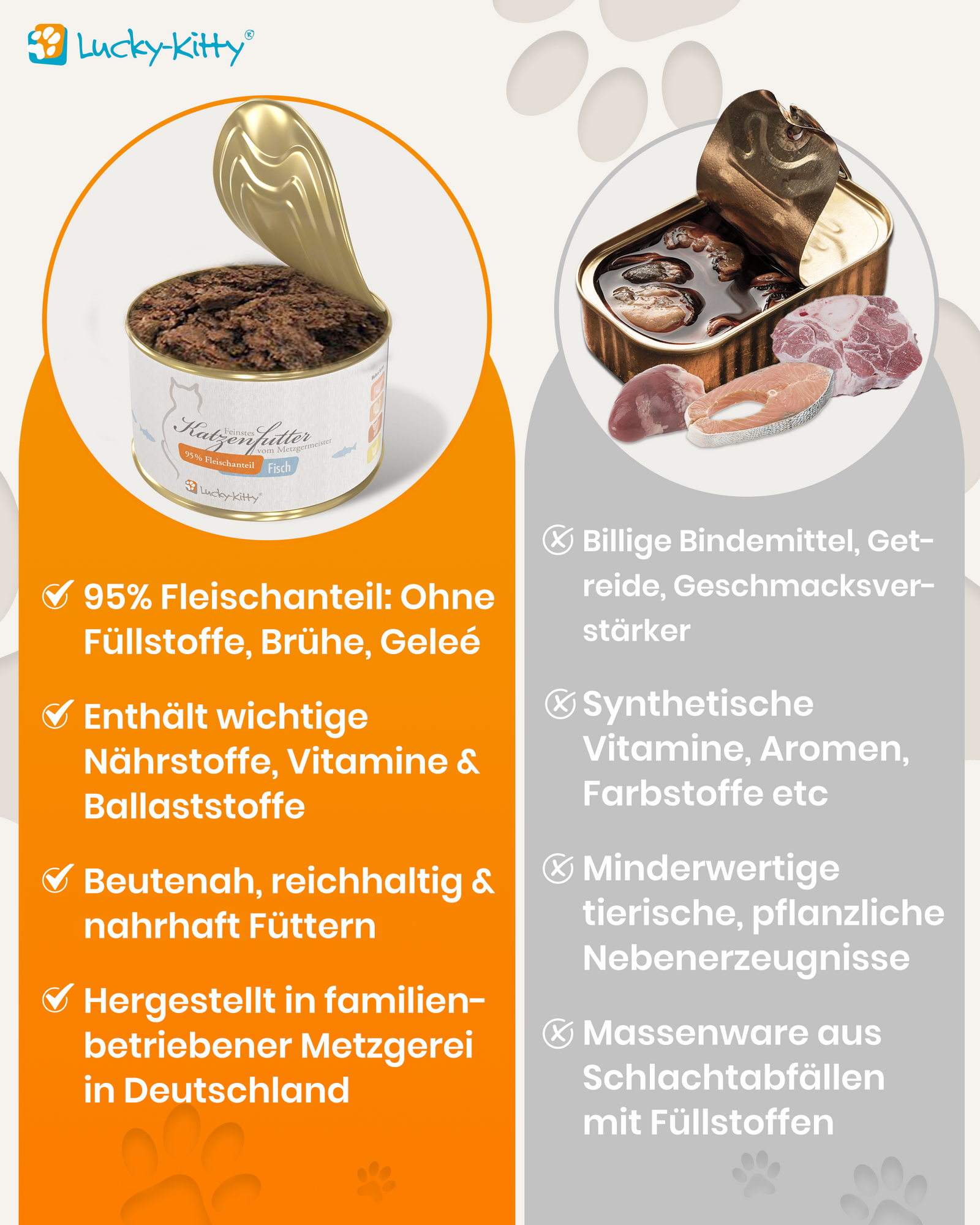 Lucky-Kitty Fisch Premium Hering Nassfutter 1 x 200g getreidefrei