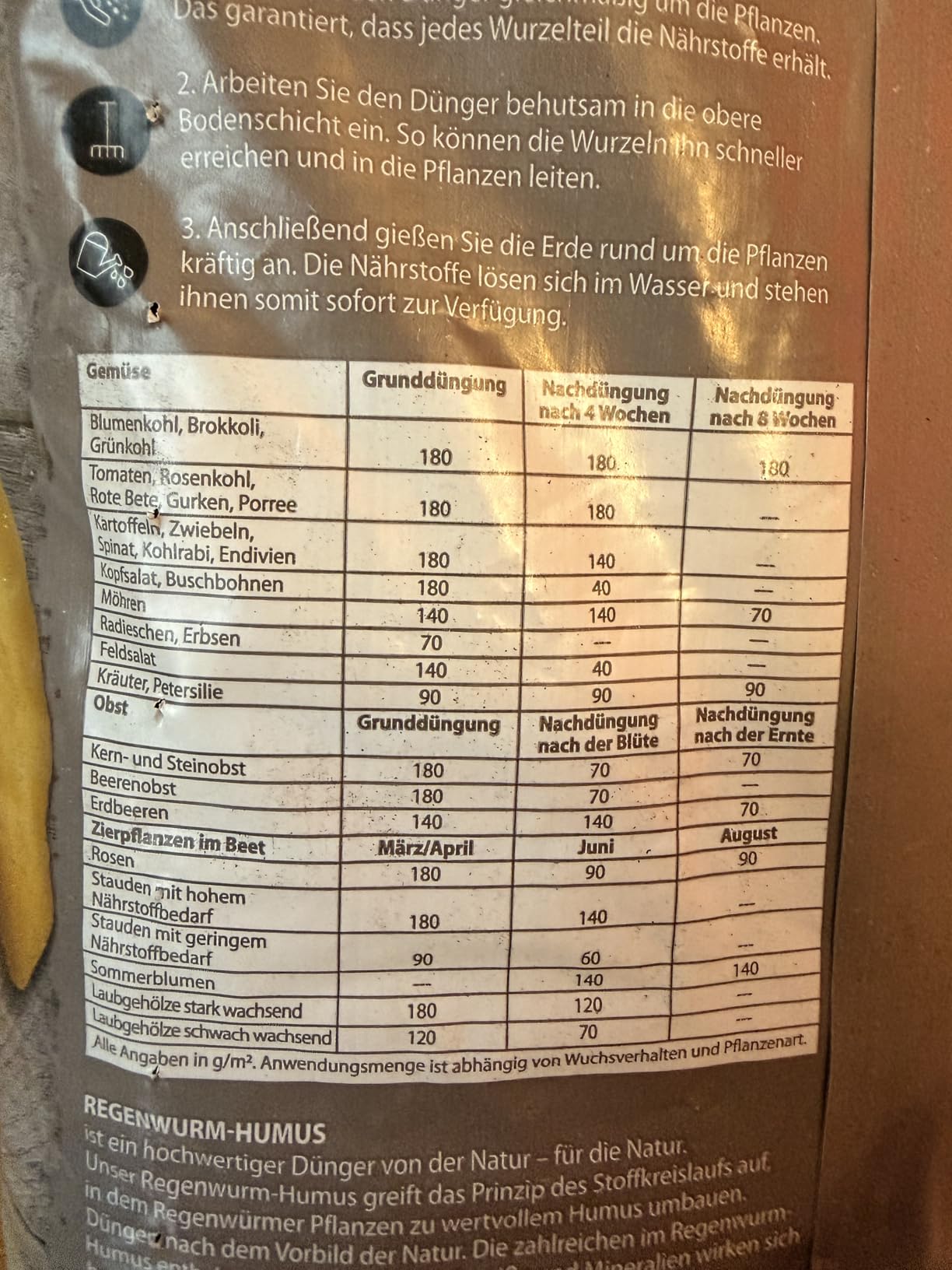 Dehner Bio Universaldünger Humusdünger 1,5kg organisch